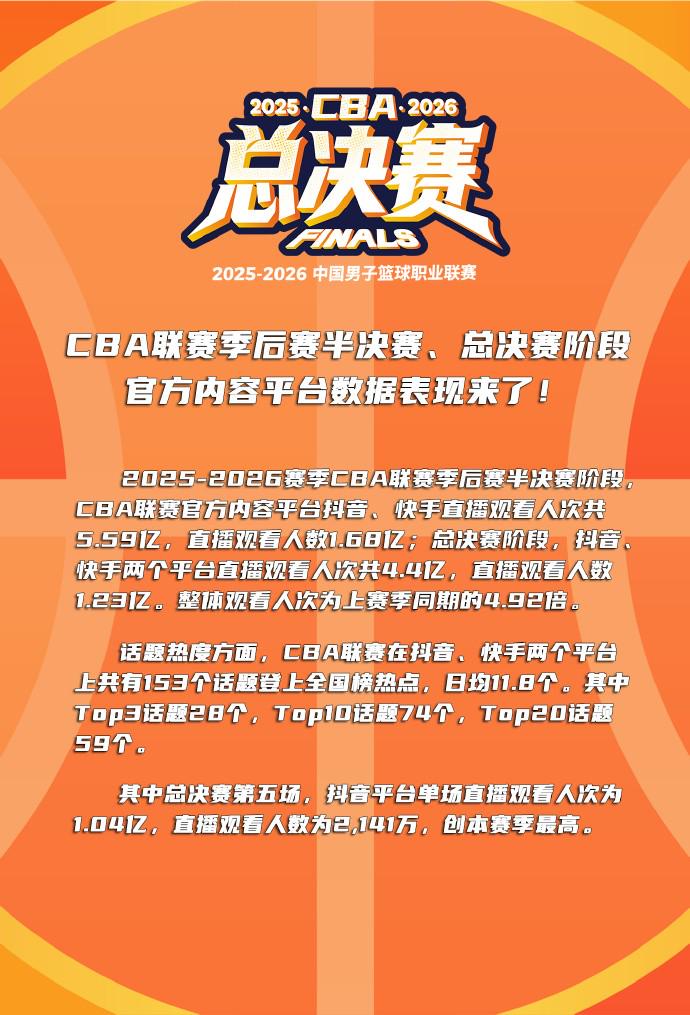 曝森林狼休赛期酝酿大交易