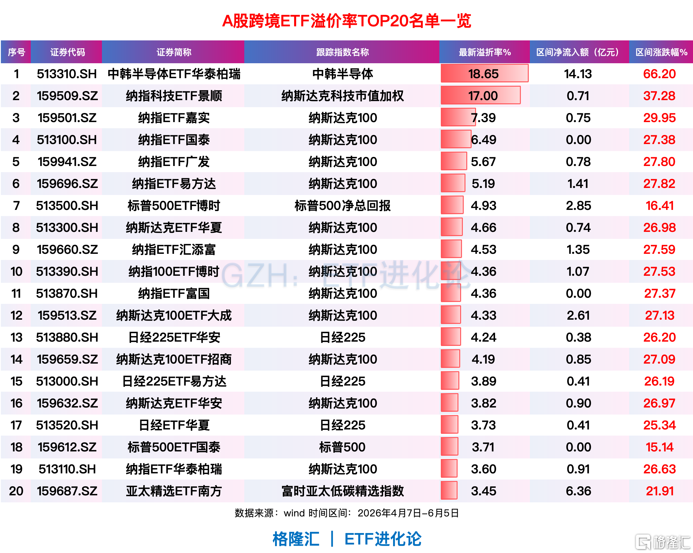 历史首队!马刺5场总决赛首节全领先10+ 限制尼克斯22中4创新低